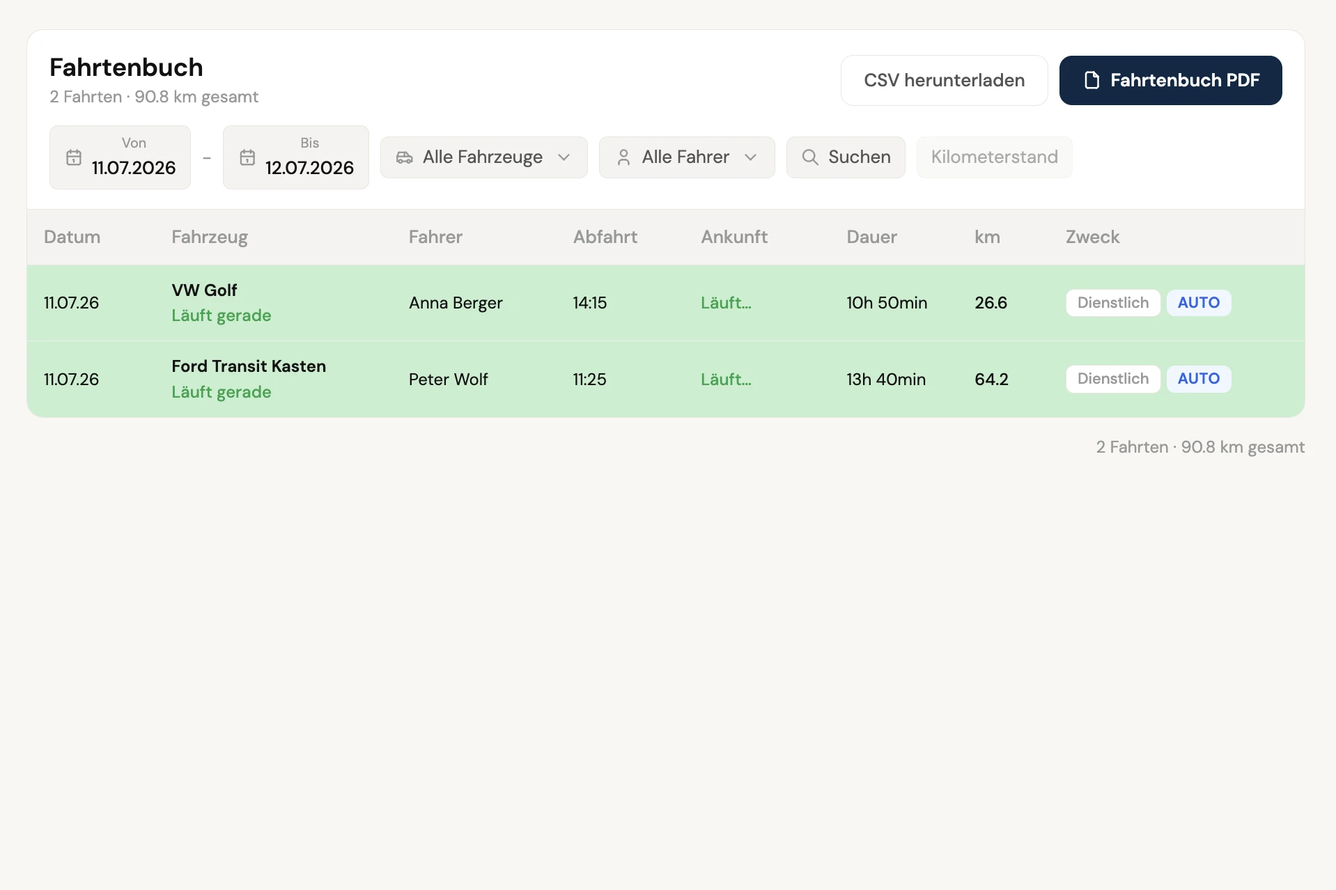 TrackLog App-Ausschnitt